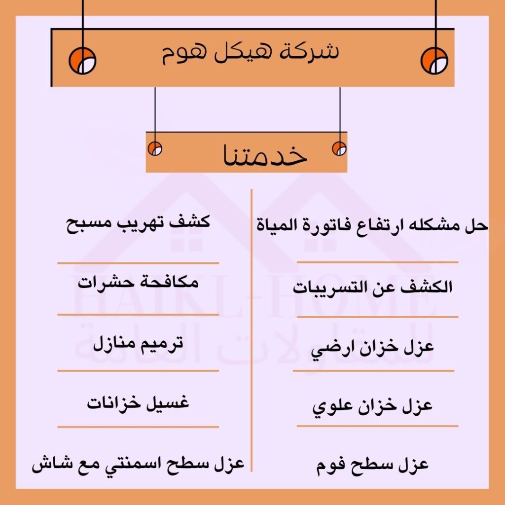 شارة إنجازات الوصول إلى 100 من التصاميم باستخدام canva (1)