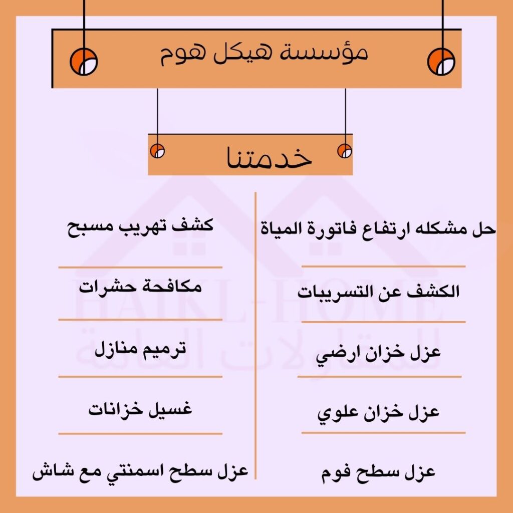 شارة إنجازات الوصول إلى 100 من التصاميم باستخدام canva