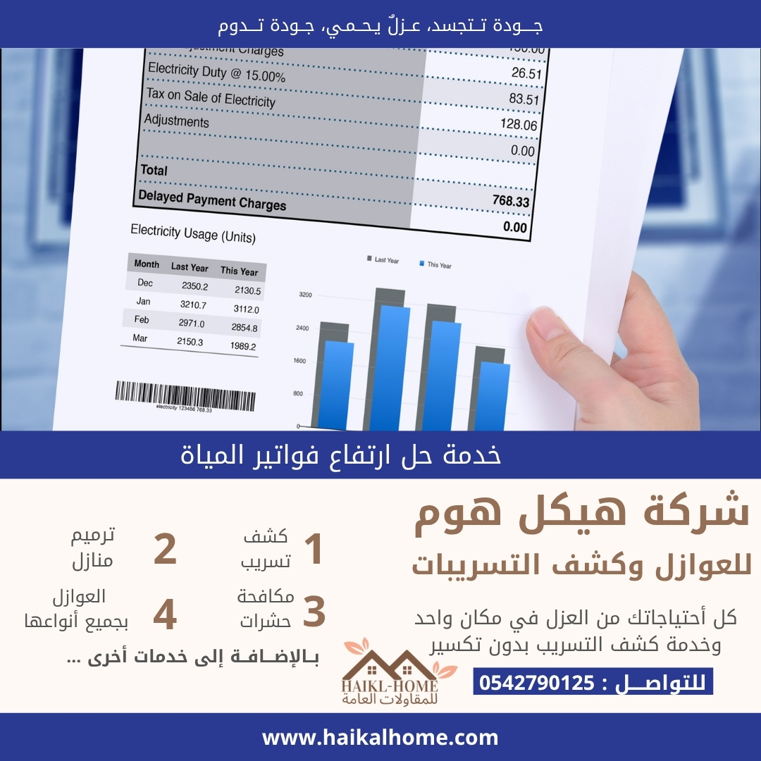 منشور instagram عصري للعقارات لون ازرق (15)